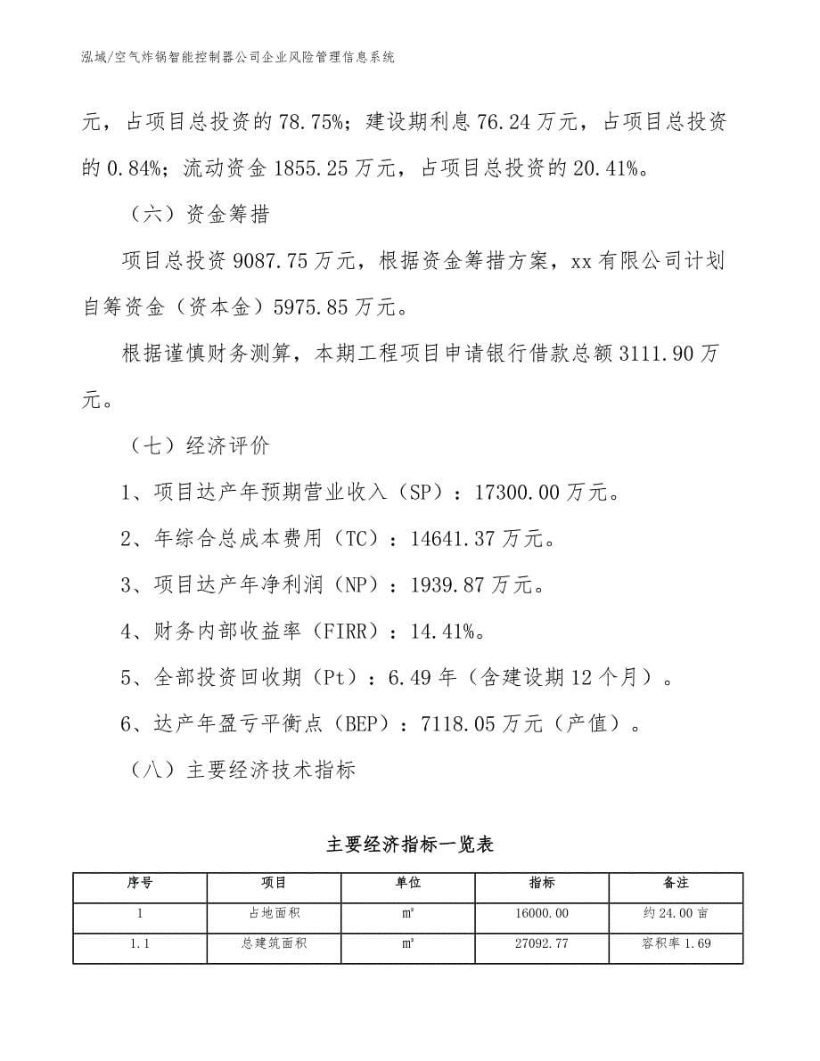 空气炸锅智能控制器公司企业风险管理信息系统（范文）_第5页