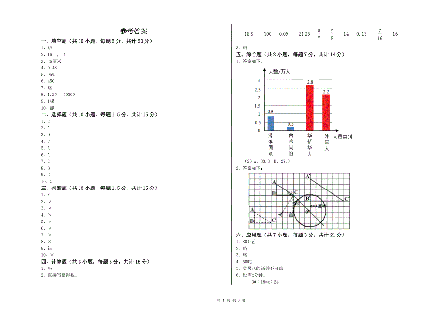 江苏版六年级数学【上册】强化训练试卷D卷 附答案.doc_第4页