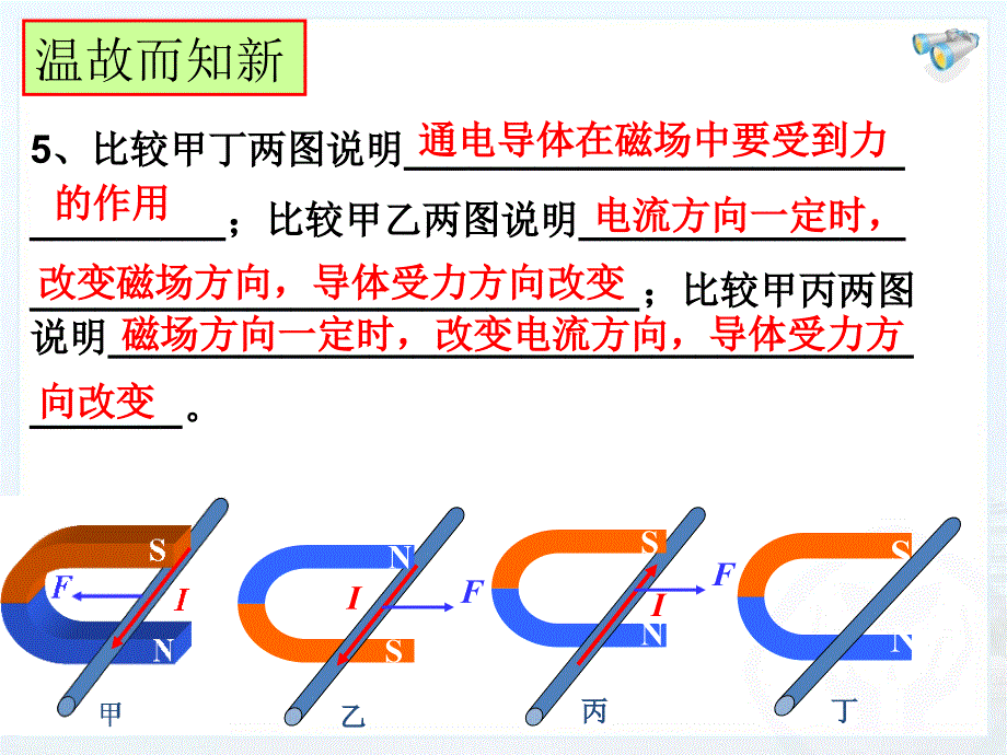 磁生电课件ppt_第3页