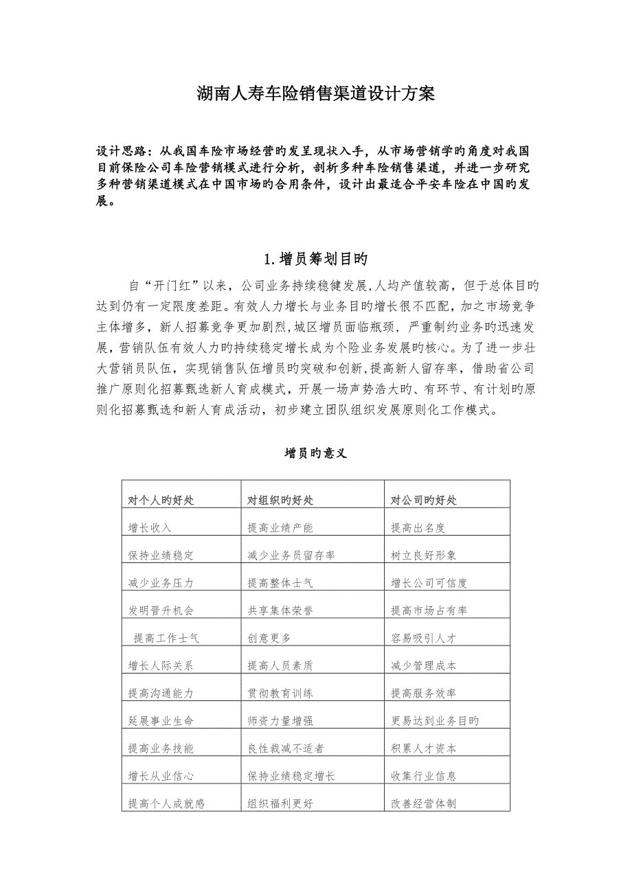 增员专题策划专题方案_第4页