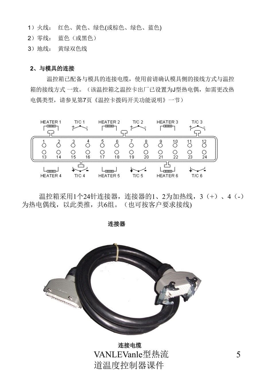 VANLEVanle型热流道温度控制器课件_第5页