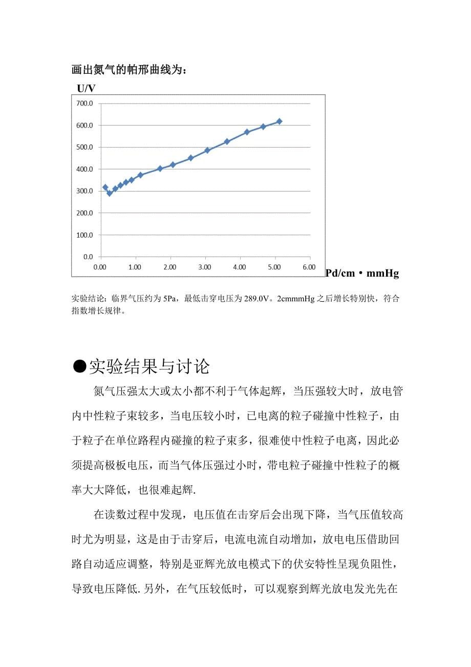 低压气体直流放电击穿特性_第5页