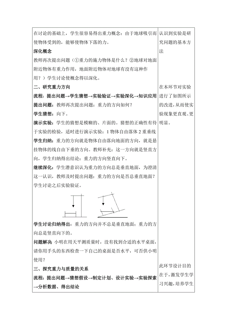 《重力》教案[1].doc_第2页