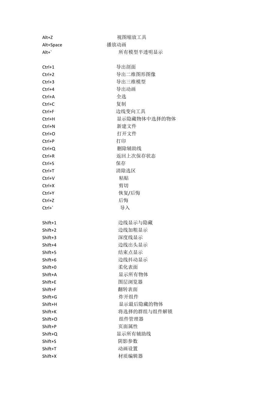 Sketchup快捷键(绝对全)(最新整理)_第5页