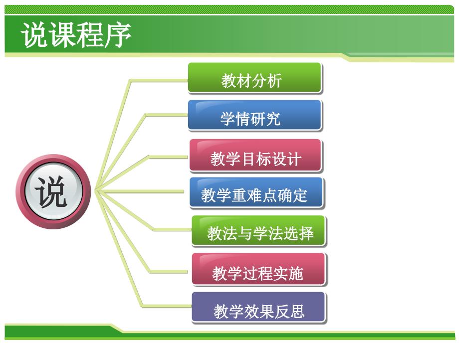 说课——生活中的交通灯人生中的红绿灯_第2页