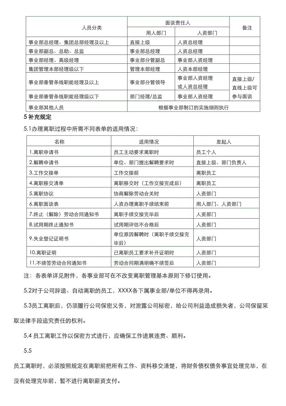 XX集团有限公司员工离职管理制度精品资料(DOC 21页)_第3页