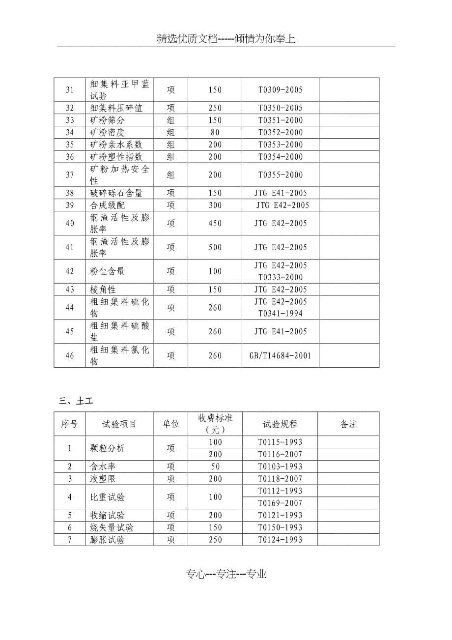 2010年收费标准_第5页