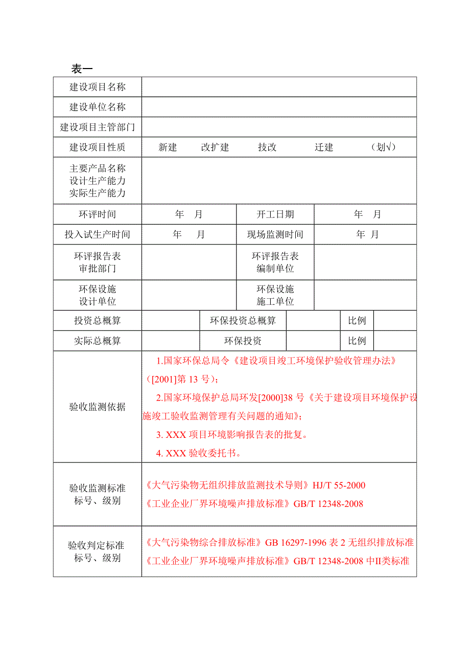 验收监测表格式N.总结_第3页