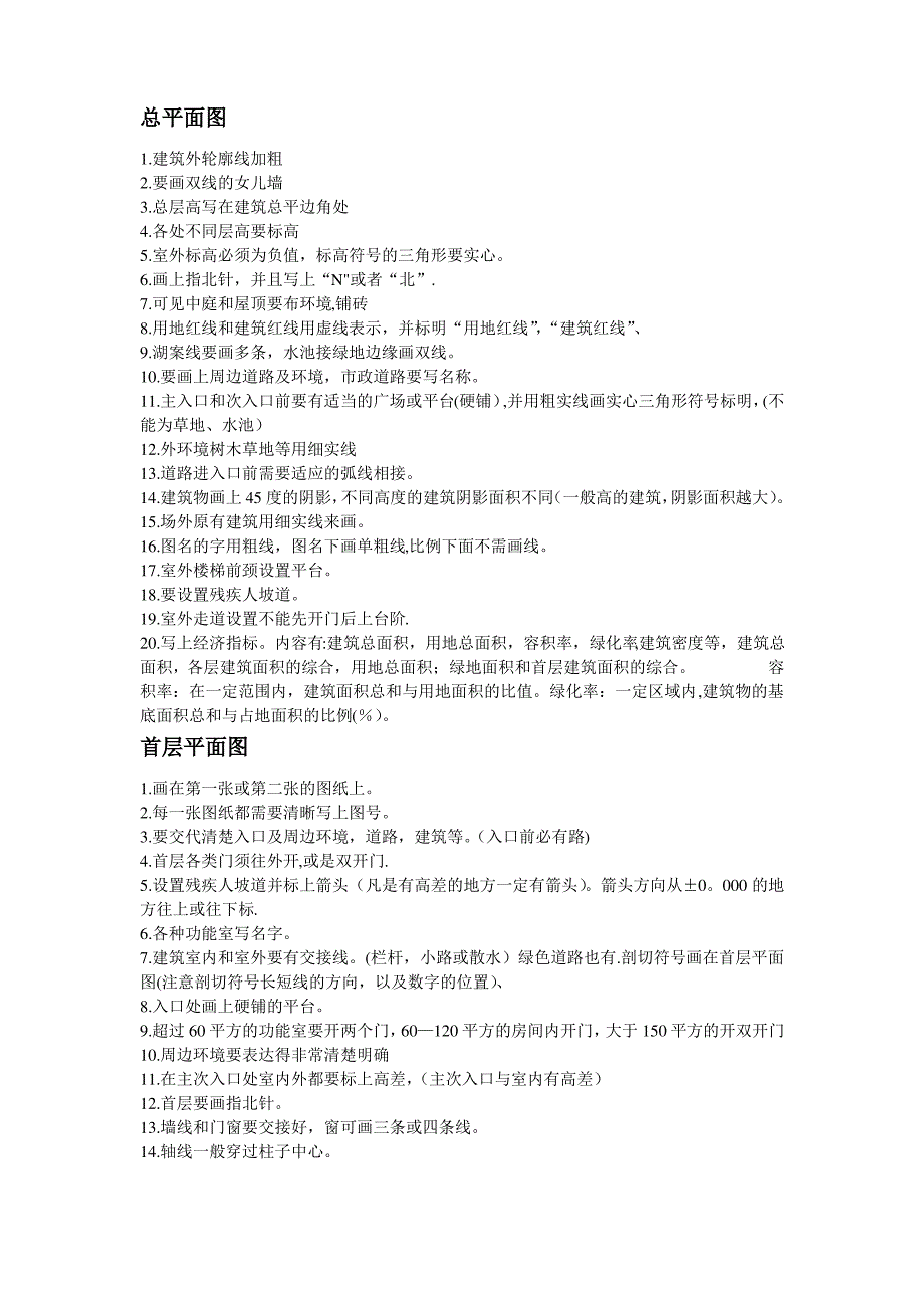 建筑设计画图规范_第1页