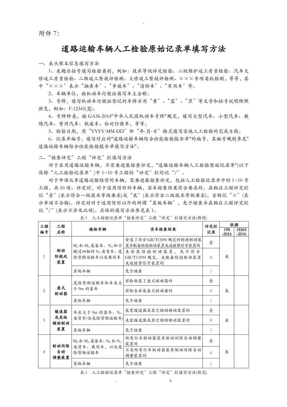 道路运输车辆人工检验记录单填写方法_第1页