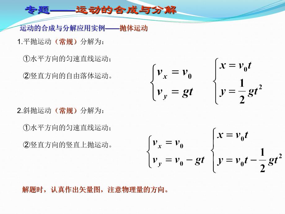 运动的合成与分解(精讲版)_第2页