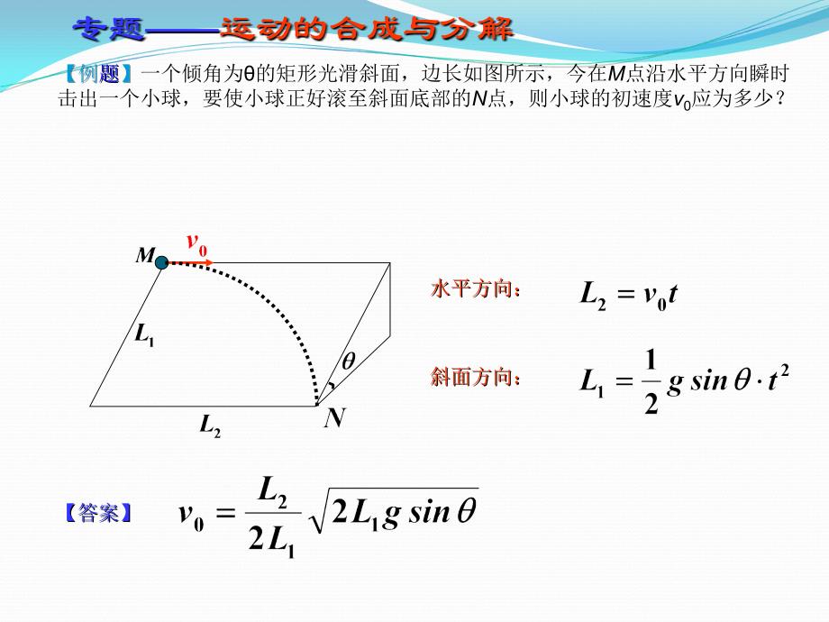 运动的合成与分解(精讲版)_第3页