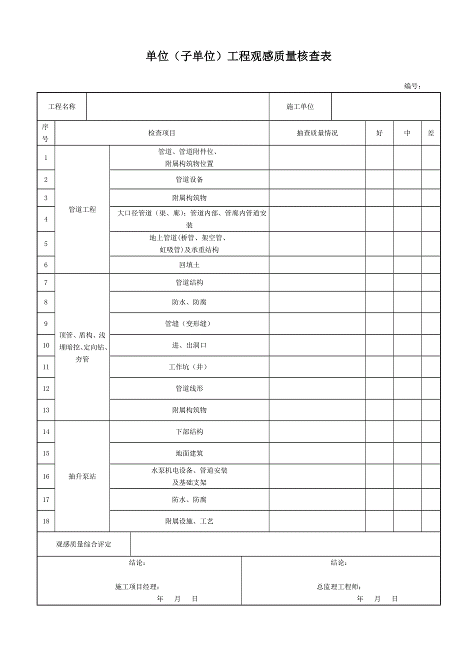 市政给排水管道工程全部检验批质量验收记录表.doc_第3页