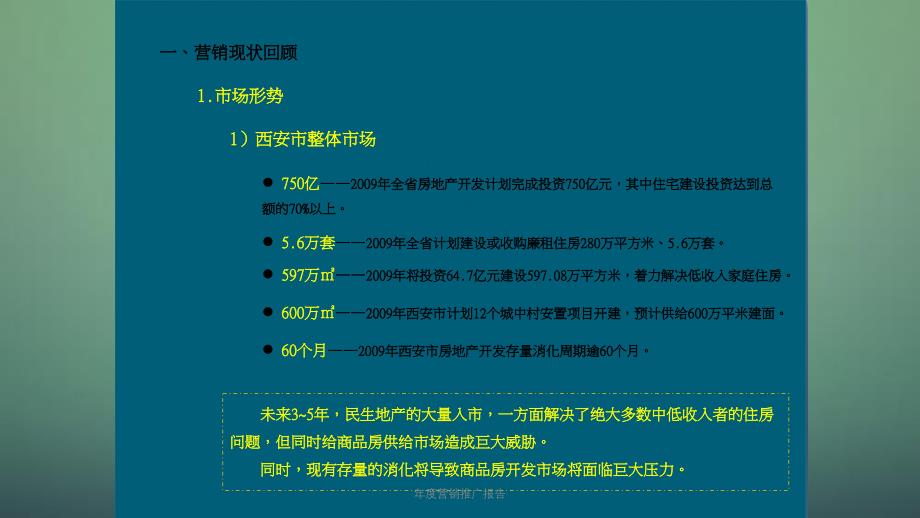 年度营销推广报告课件_第3页