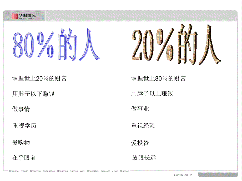 08一线主管学员手册质量_第4页