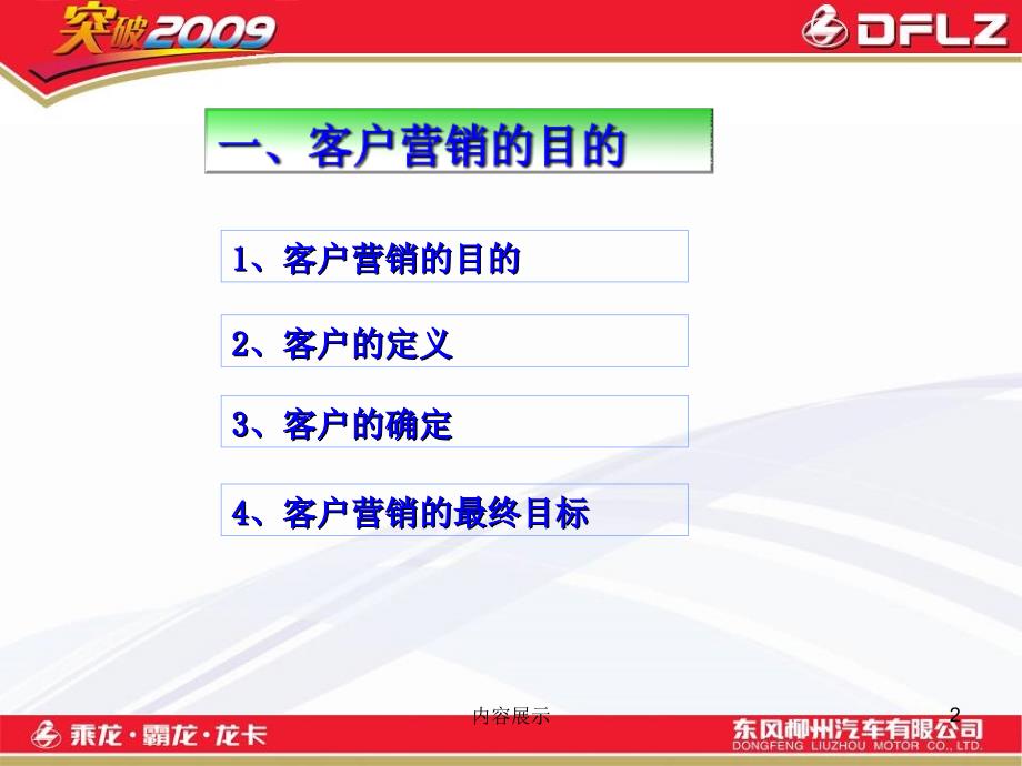 汽车客户营销培训【专用课件】_第3页