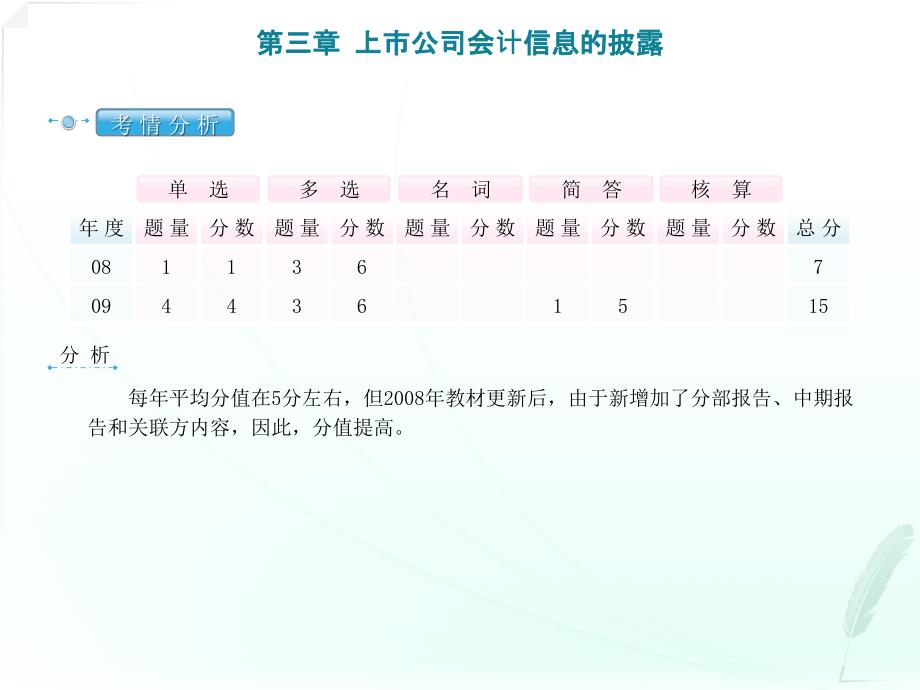 高级财务会计上市公司会计信息的披露_第2页