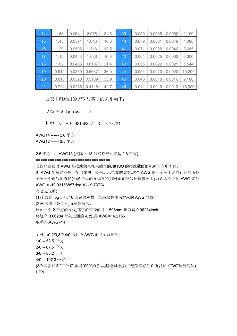 AWG美标电线规格_第3页