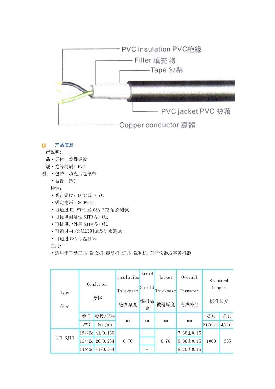 AWG美标电线规格_第5页