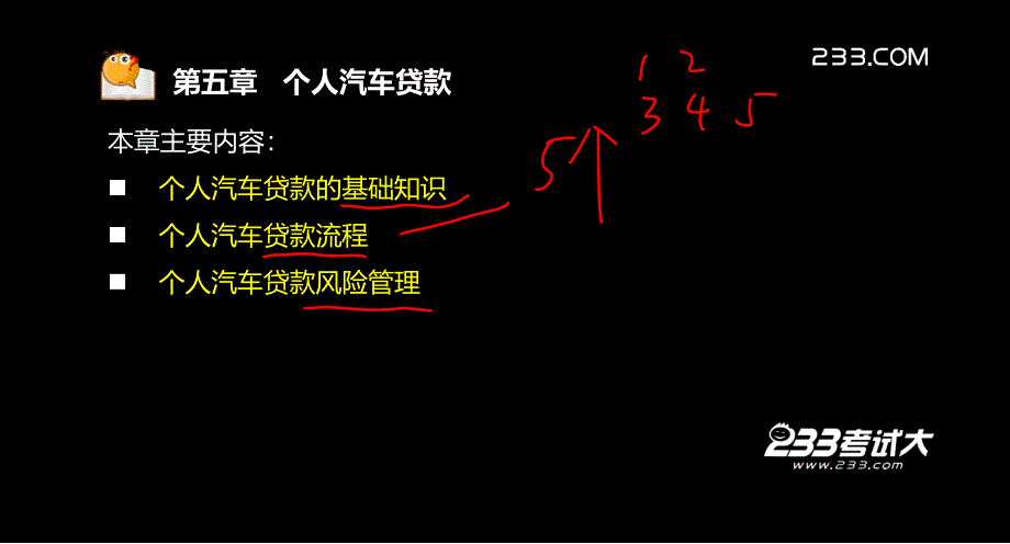 专题资料（2021-2022年）052013孙静个人贷款第五章讲义_第3页