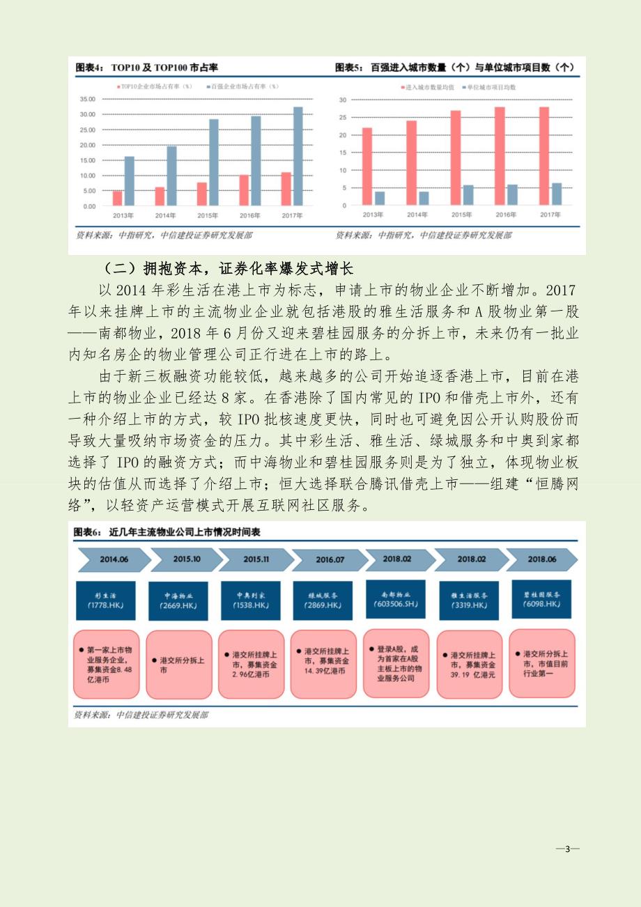 精品资料（2021-2022年收藏的）物业管理行业分析报告_第3页