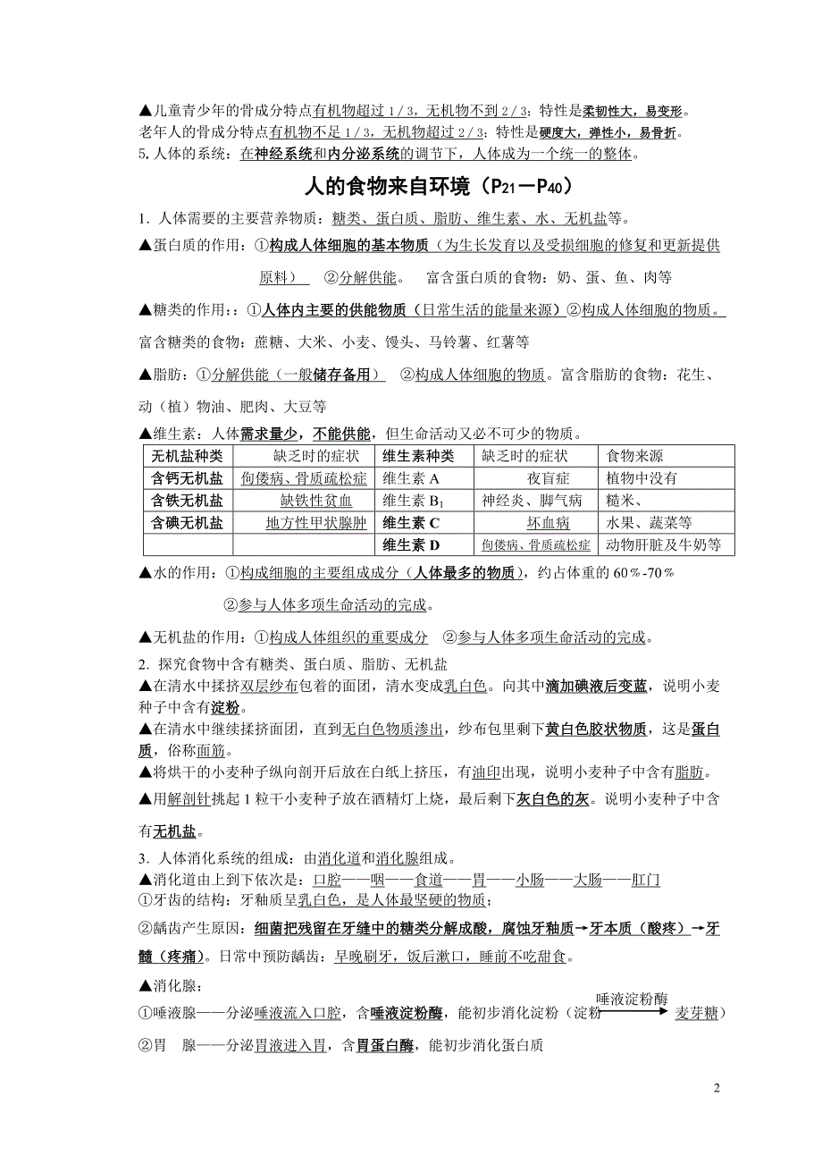 七年级生物(苏教版)下册复习提纲_第2页