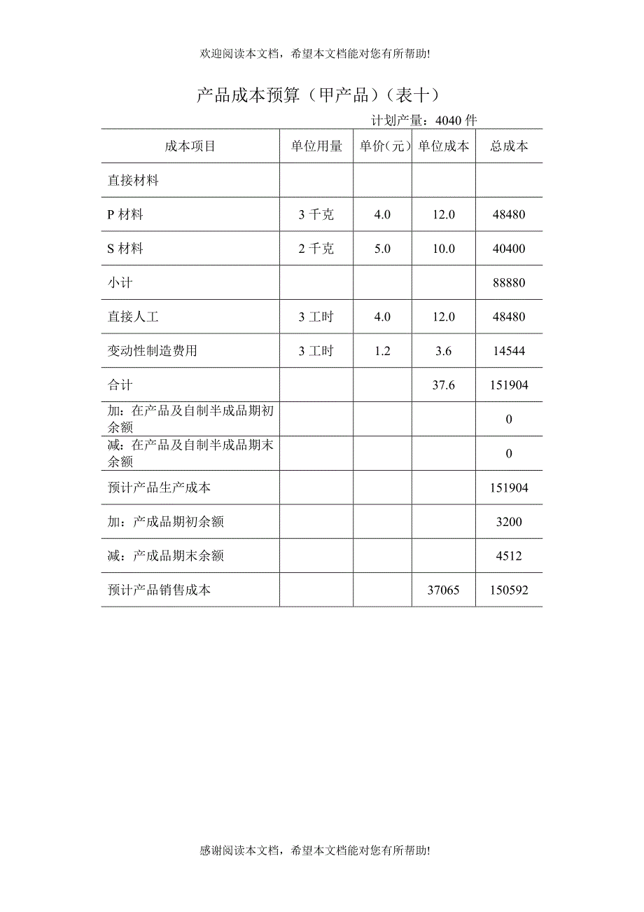 产品成本预算（甲产品）（表十）_第1页