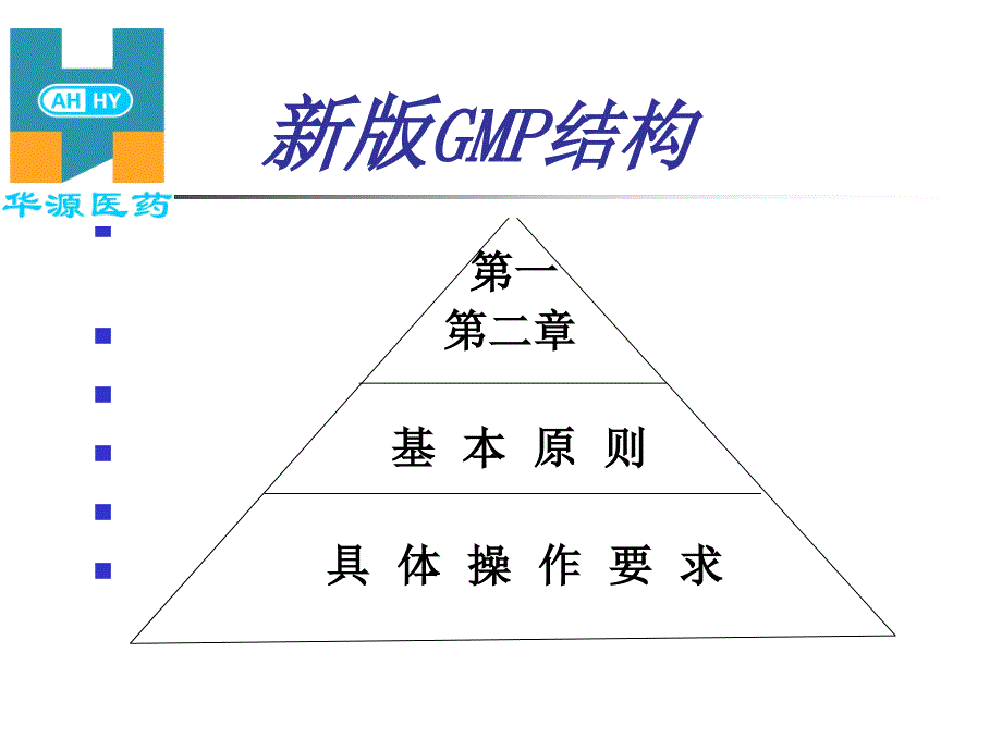 新版GMP文件培训课件_第2页