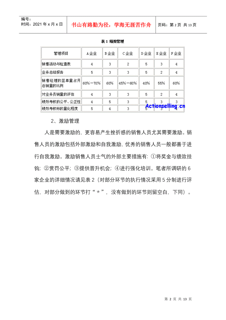 如何打造金牌销售团队_第2页