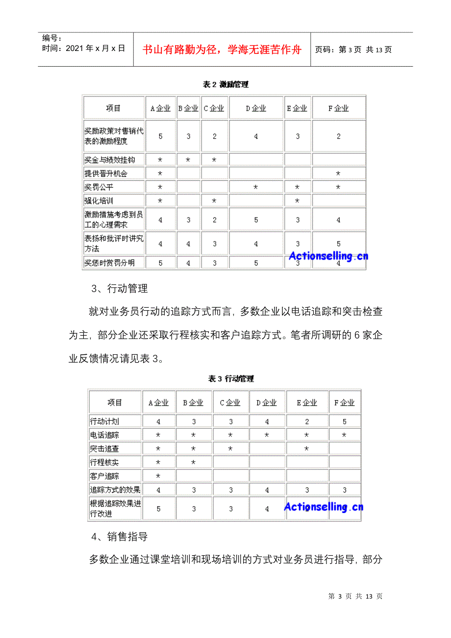 如何打造金牌销售团队_第3页