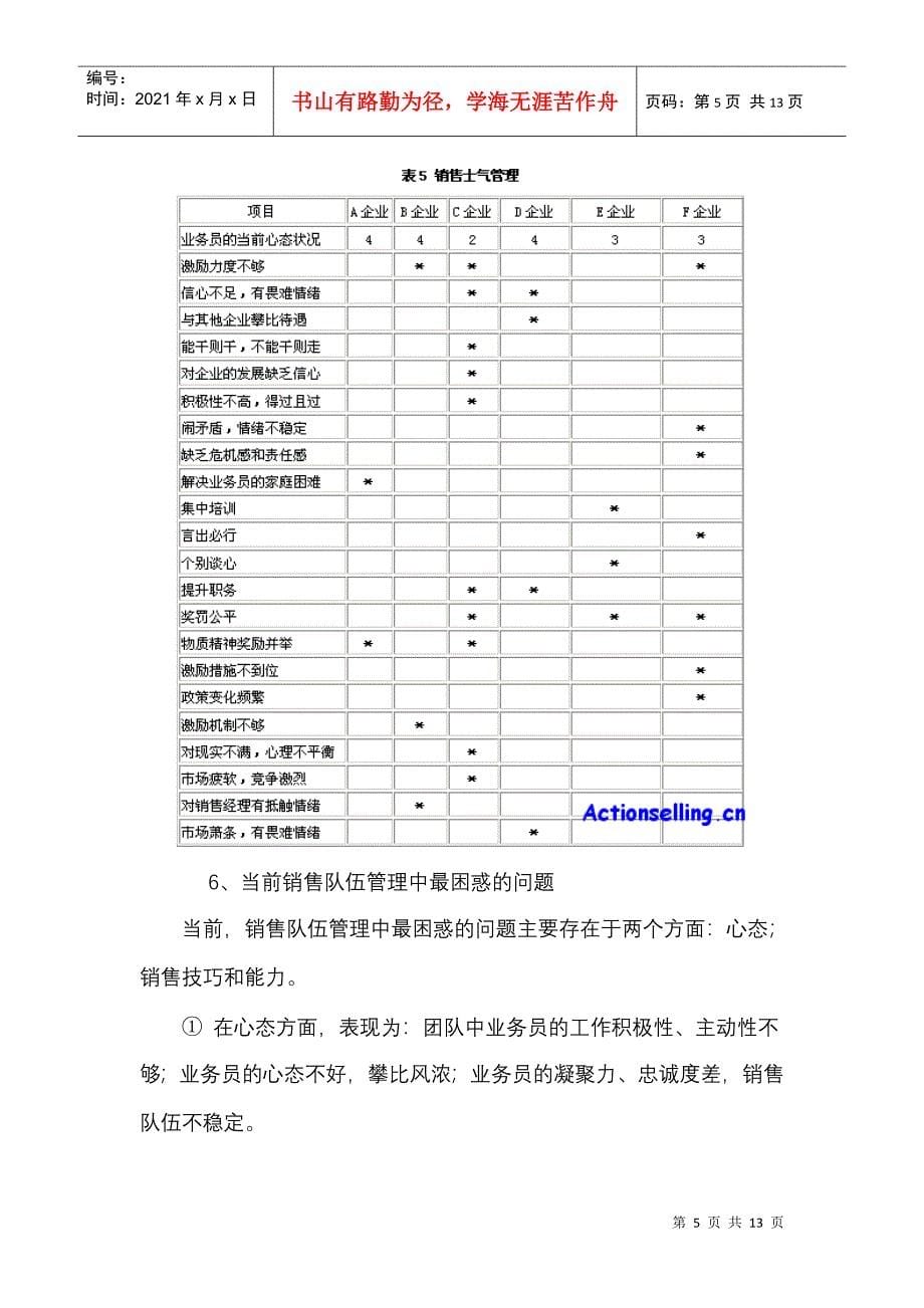 如何打造金牌销售团队_第5页