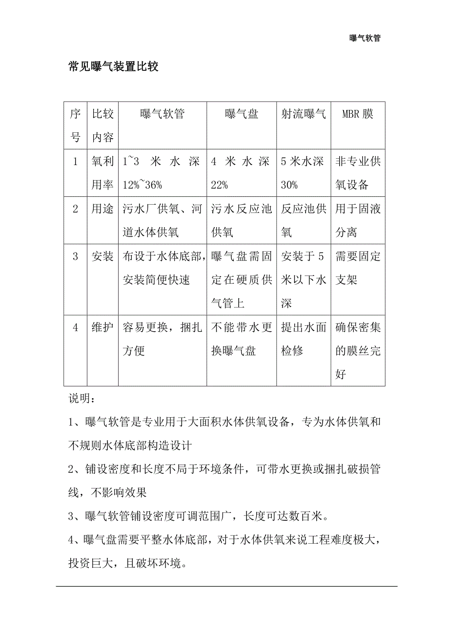 曝气软管说明_第1页