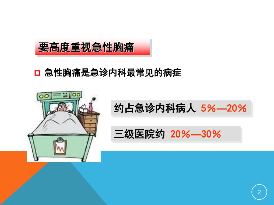 高危急性胸痛及ACS早期症状识别ppt课件_第2页