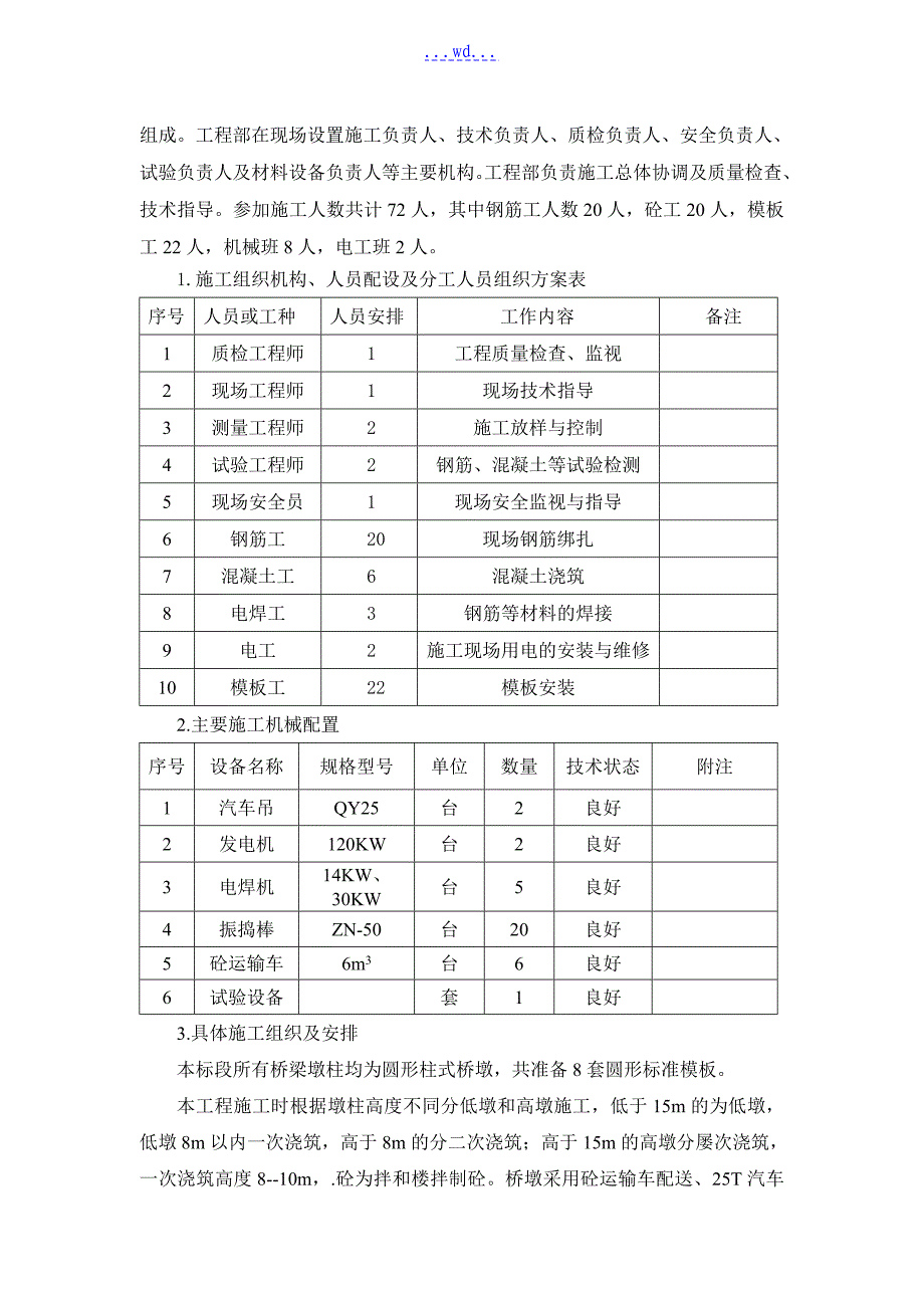 桥梁墩柱工程施工设计方案_第4页