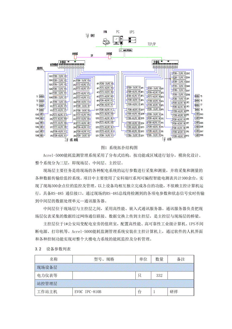 国家机关办公建筑中的能耗分析管理系统.doc_第4页