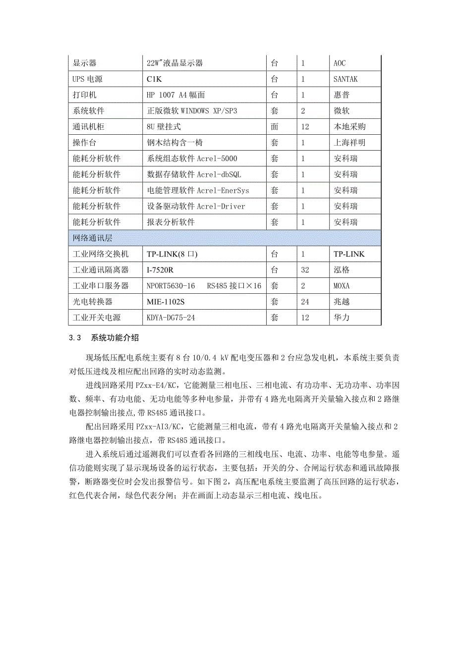 国家机关办公建筑中的能耗分析管理系统.doc_第5页