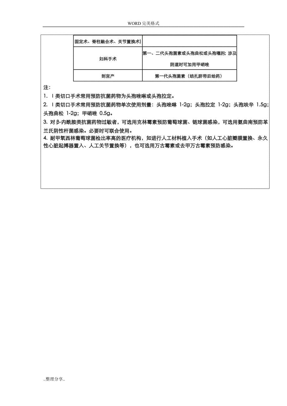 医疗质量和安全教育计划和培训记录[全年]_第5页