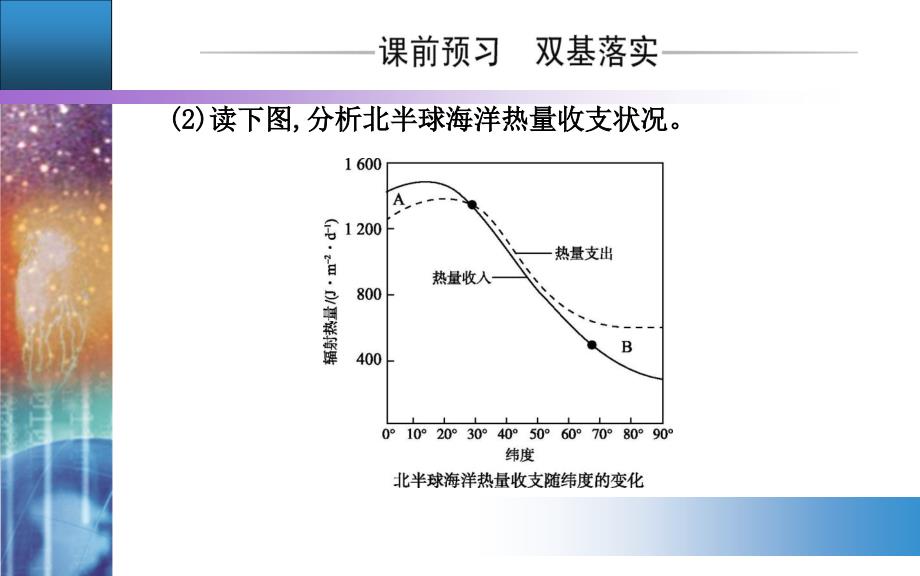 第三章第二节-海水的性质课件_第4页