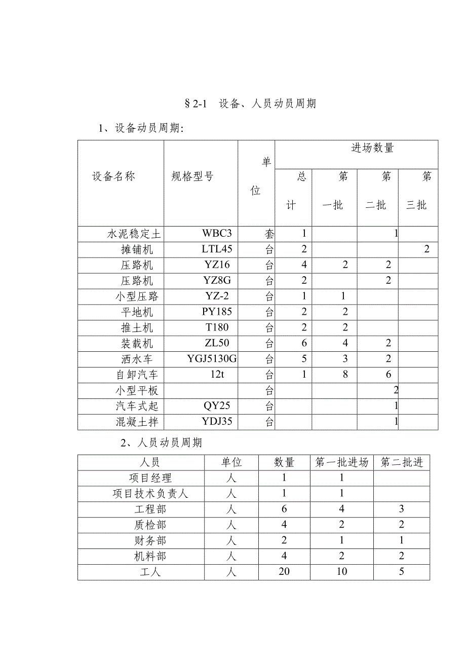 泰来公路施工组织设计_第3页