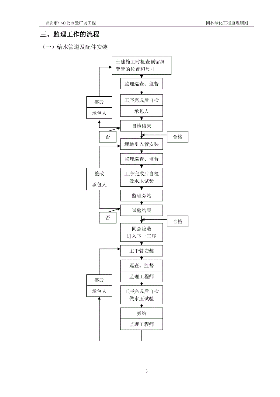 给排水系统实施细则.doc_第4页