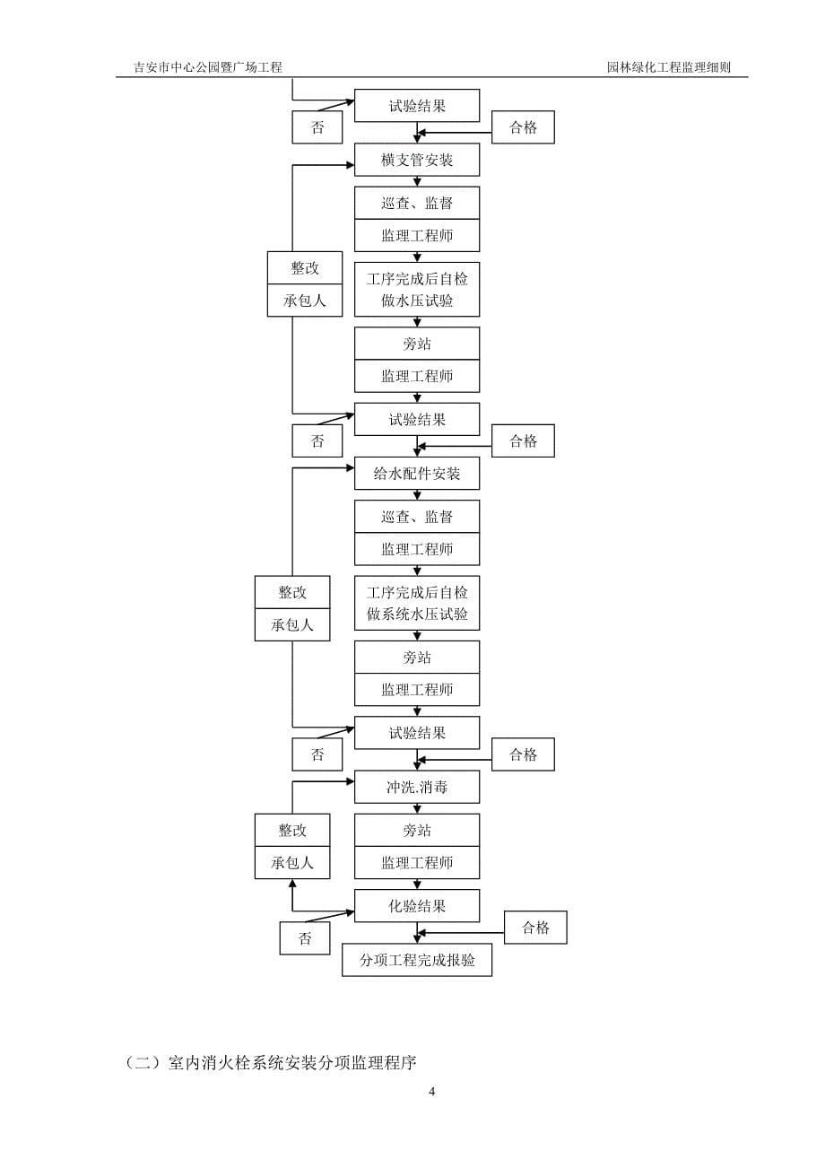 给排水系统实施细则.doc_第5页