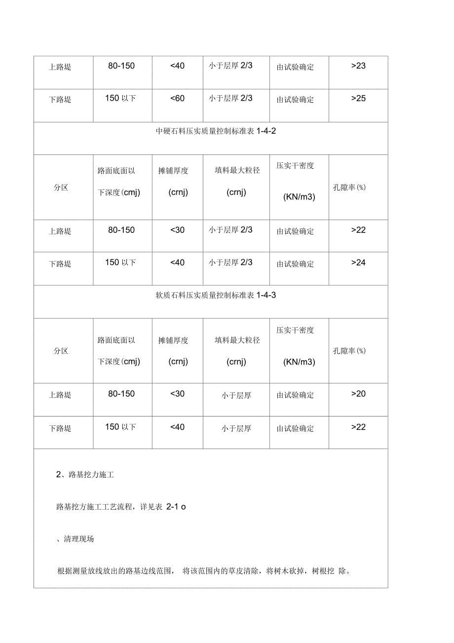 公路路基施工技术交底_第5页