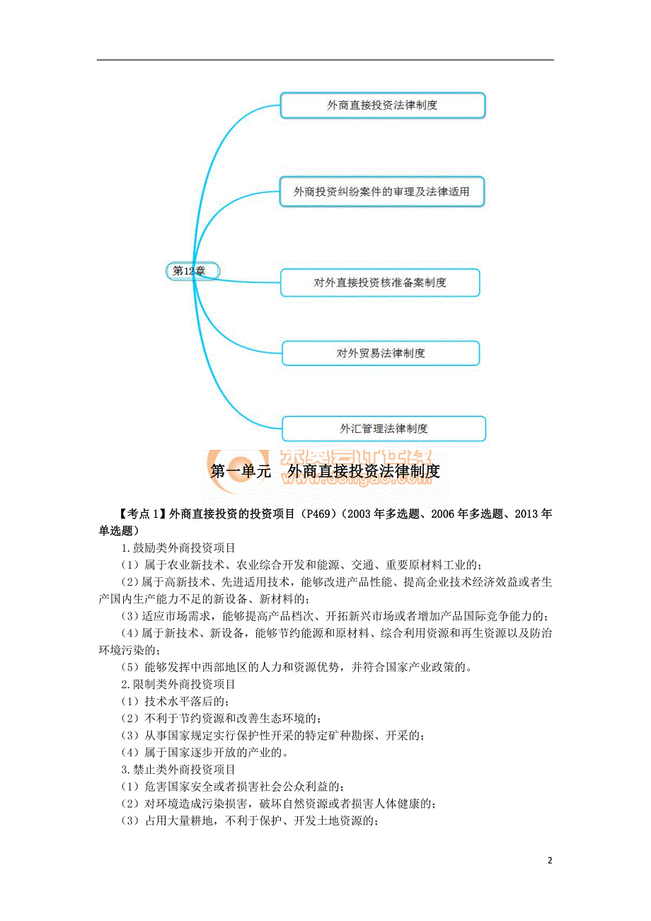 CPA考试经济法考点解读第12章涉外经济法律制度01_第2页