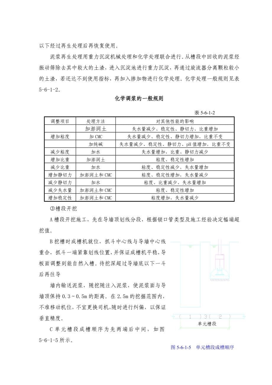 厦门新站施工组织设计地铁部分_第5页