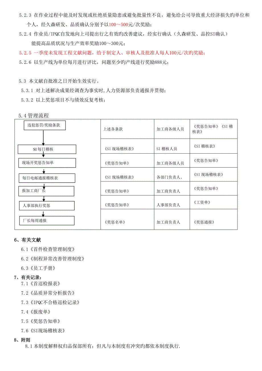 加工商现场稽核管理奖惩制度_第3页