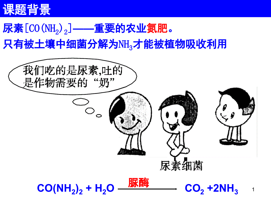 课题2土壤中分解尿素的细菌的分离与计数分享资料_第1页