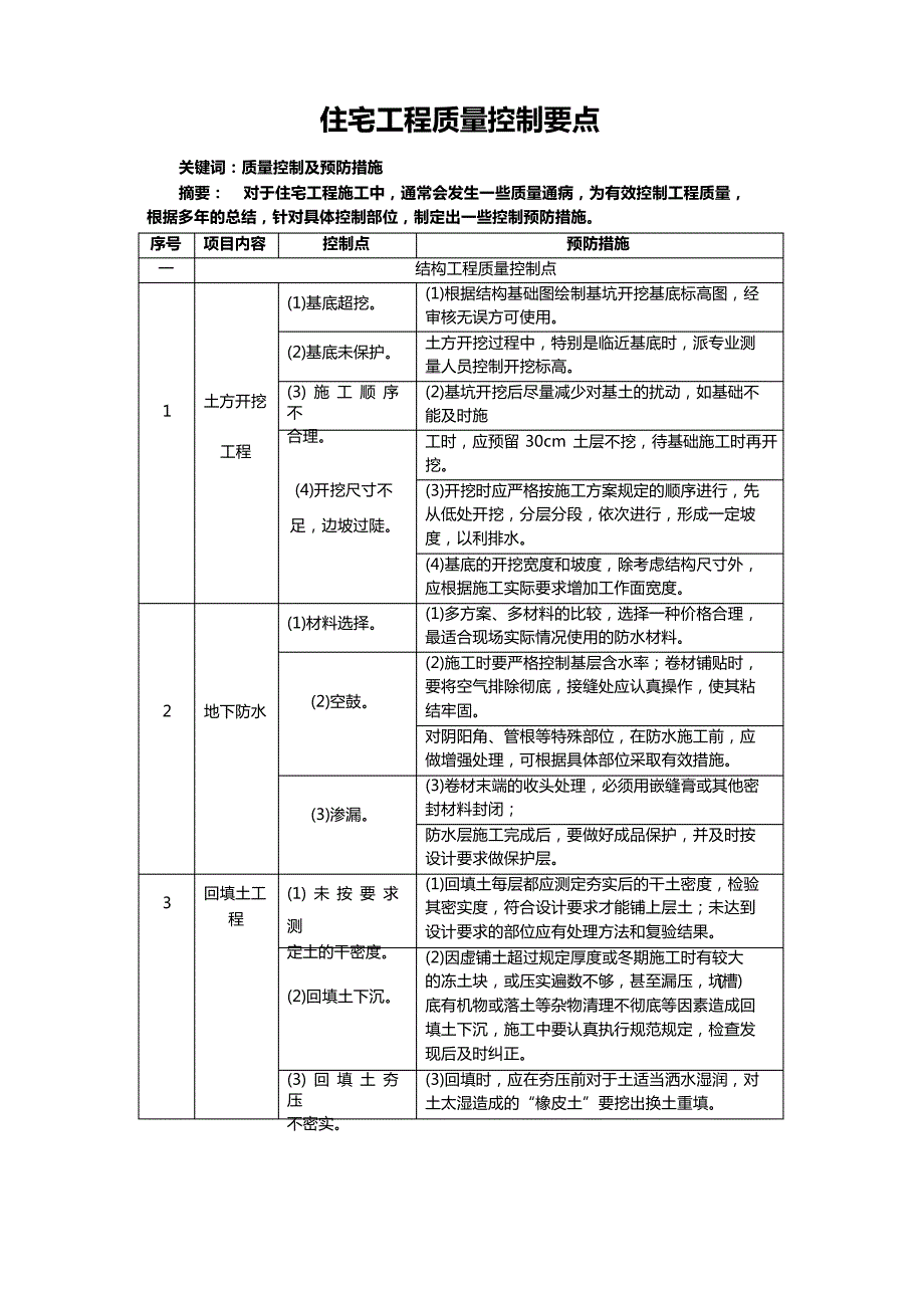 住宅工程质量控制要点7608_第1页