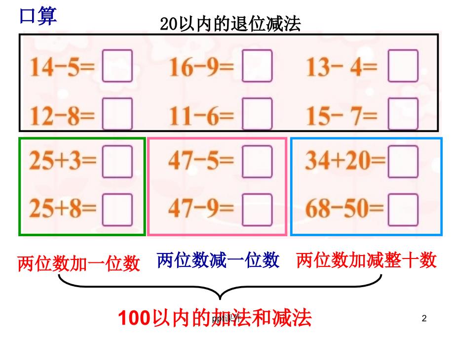 人教版一年级下100以内的加减法复习--ppt课件_第2页