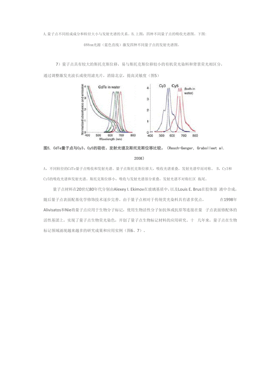 量子点试剂盒说明书_第4页