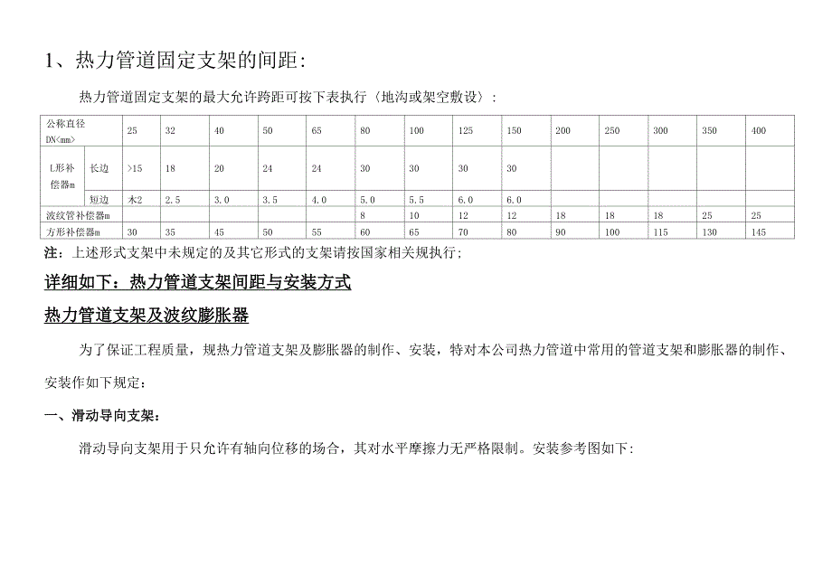 热力管道支架间距与安装方式_第1页